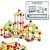 Klocki magnetyczne z kulkami magnetic sticks 58 el